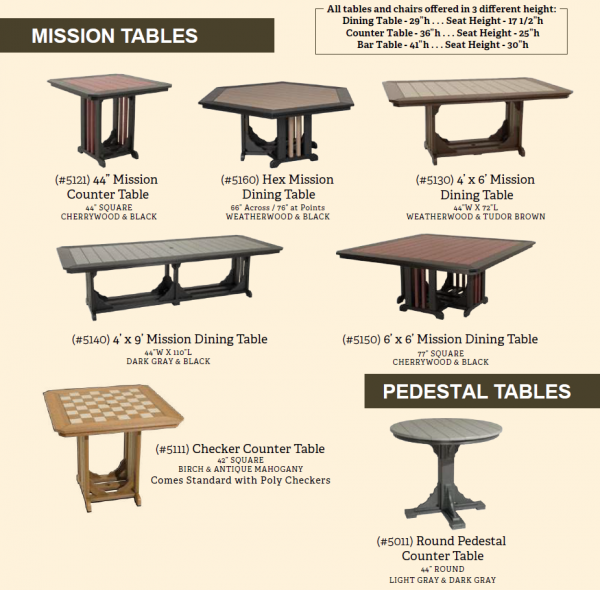 Recycled Plastic Furniture Brian's Furniture