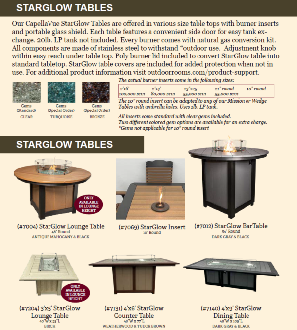 Recycled Poly Furniture Brian's Furniture